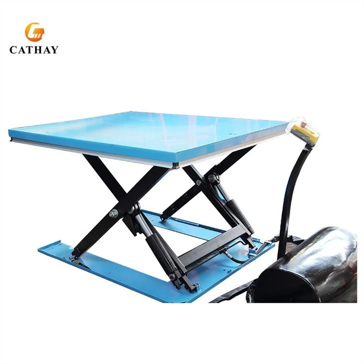 Low Profile Scissor Lift