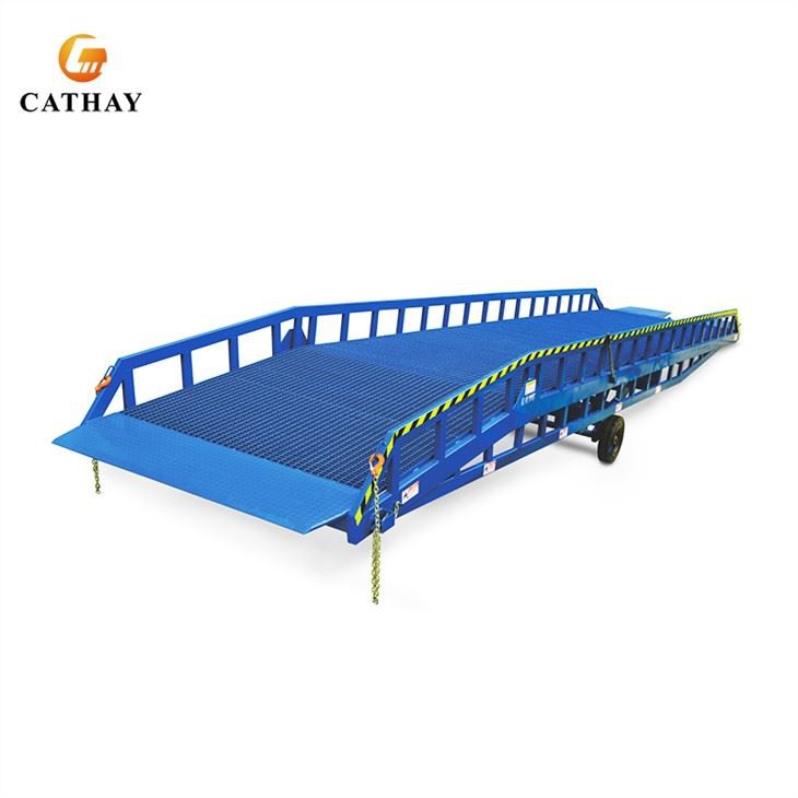 mobile truck loading ramps (2)