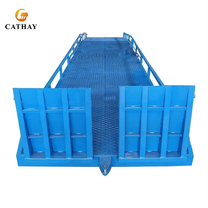 Leveling Ramp